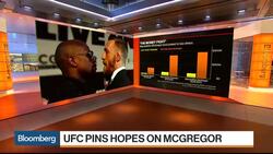 Dana White on Mayweather-McGregor Fight News Clip
