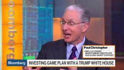 Investment Strategies Under a Trump Administration News Clip