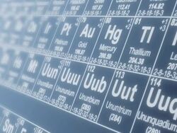 Periodic Table - Loop Stock Footage