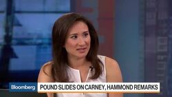 U.K. Markets React to Brexit Concerns News Clip