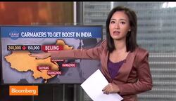 India's Possible Interest-Rate Cut May Spur Auto Sales News Clip