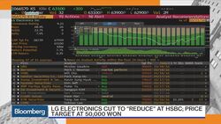 The Top Three Stocks to Watch in Asia Today News Clip