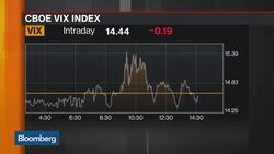 How AlphaShark's Keene Is Trading Marathon Oil News Clip