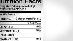 Nutition Facts Label Animation Stock Footage