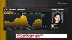 South Korea’s Recovery Trend Continues Very Slowly: BofA’s Oh News Clip