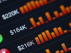 Market Analyze on lcd screen. Stock Footage