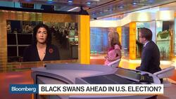 Clinton vs. Trump: Market Risk of Election Black Swans News Clip