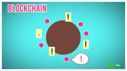 Bitcoin: How Cryptocurrencies Work Instructional Video