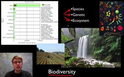 Biodiversity Instructional Video