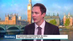 HSBC Plans $2.5 Billion Buyback as Profit Falls 45% News Clip