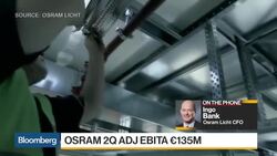 Osram CFO Sees Momentum Slowdown Because of China News Clip