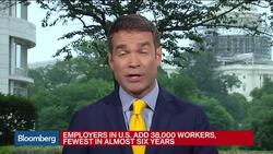 Deep Dive Into the Disappointing U.S. Jobs Report News Clip