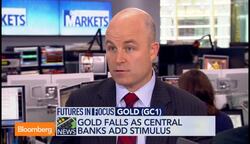 Gold Is Not the Fear Asset Its Made Out to Be: Horwitz News Clip