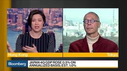 WisdomTree's Koll Says BOJ's Kuroda Will be 'Steady, Steady, Steady' News Clip