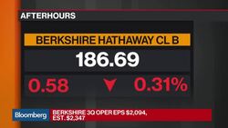 Hurricanes Take a Toll on Berkshire Hathaway Earnings News Clip