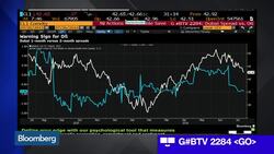 Goldman's Currie: Oil Trading on Dollar, Not Fundamentals News Clip
