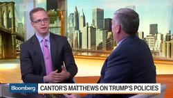 Cantor Fitzgerald CEO Matthews: Dodd-Frank Not Going Away News Clip