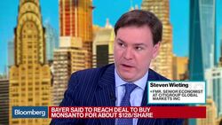 Citi's Wieting Sees a Mild Extension of U.S. Profit Cycle News Clip