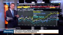 Stoxx 600 Down From 13-Month High as Banks Slide News Clip