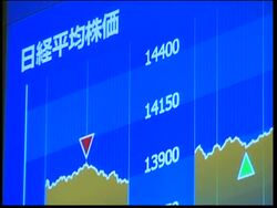 Tokyo stocks tumble, Nikkei index drops below 14,000 News Clip