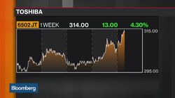 Bain Said to Aim for Toshiba Chip Unit IPO by 2020 News Clip