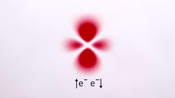 What is Touch? Instructional Video