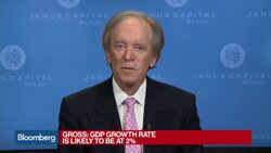 Bill Gross on Italy, Populism, Financial Repression News Clip