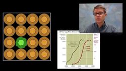 What is Cancer? Instructional Video