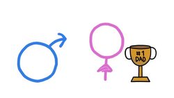 Males vs. Females - Sexual Conflict Instructional Video