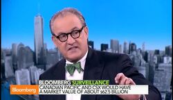 Could a Canadian Pacific-CSX Merger Pass Regulation? News Clip