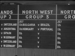 TOWARDS WORLD CUP News Clip