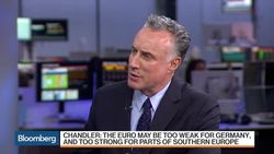 Why Marc Chandler Is Negative on the Euro News Clip
