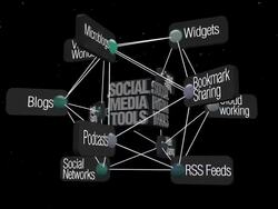 Social media tools - loopable Stock Footage