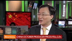 China October Producer Prices Fell 2.2% News Clip