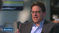 Mark Attanasio on the Rise of ETFs News Clip