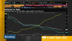 Suncorp's Milch Sees Part Time Replacing Full Time Jobs News Clip