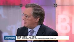 Port Shelter CEO Harris Sees Le Pen Victory in France News Clip