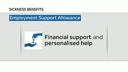 Government to stop by-annual sickness benefits testing News Clip