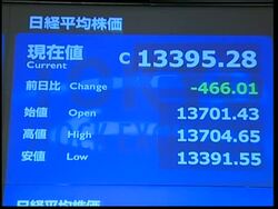 Japanese stocks plunge on pessimism over US recovery plan News Clip