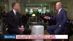 Brookfield's Flatt Says Commercial Real Estate Is Strong, Sees No Sign of Recession News Clip