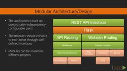 Web API Development with Flask (Video 17) Instructional Video