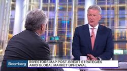 Brexit's Direct Effects on the U.S. Economy News Clip