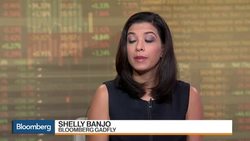 BYD Pops on China's Move Away From Fossil Fuels News Clip