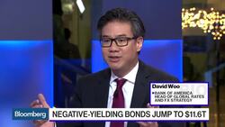 Morning Meeting: Jump in Negative-Yielding Debt News Clip