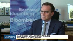 BHP Billiton CEO on Escondida Talks, Trump, Commodities News Clip