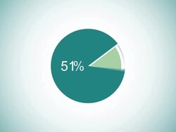 Pie chart indicated 80 percent, Infographics circle graph Stock Footage