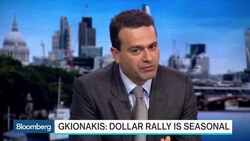 Why the Indeterminate View on the U.S. Dollar? News Clip