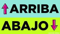 Shake your body all around in Spanish - Arriba abajo Instructional Video
