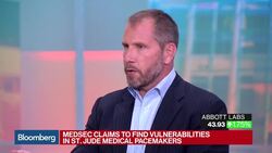 Will MedSec's St.Jude Claims Impact Abbott Deal? News Clip