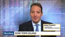 Trennert: Amazing Dow Hit 20,000 Without Retail Investors News Clip